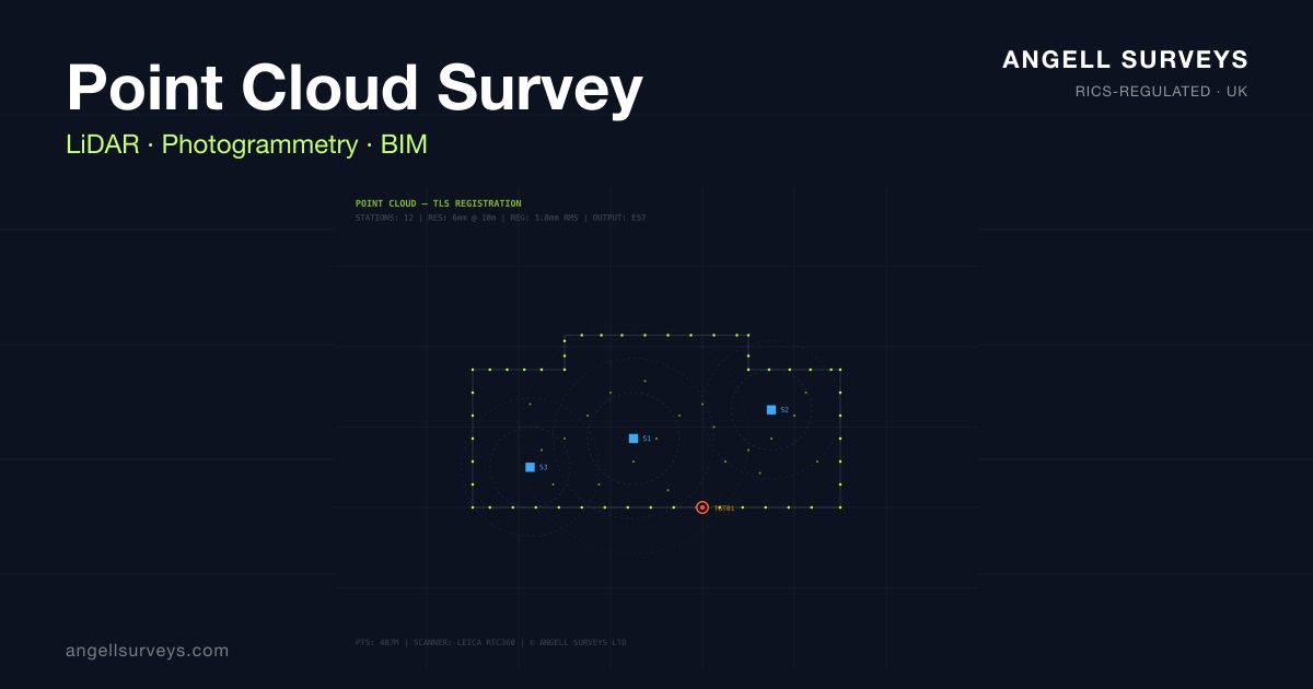 Point Cloud Survey: TLS vs UAV LiDAR vs Photogrammetry Compared article image